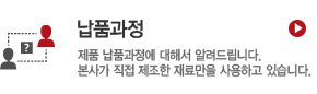 납품과정